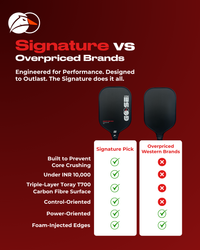 Signature Pick 16mm | Thermoformed | USAPA Approved | Toray T700 Raw Carbon Fibre Surface | Intermediate Pickleball Paddle | Premium Power & Control