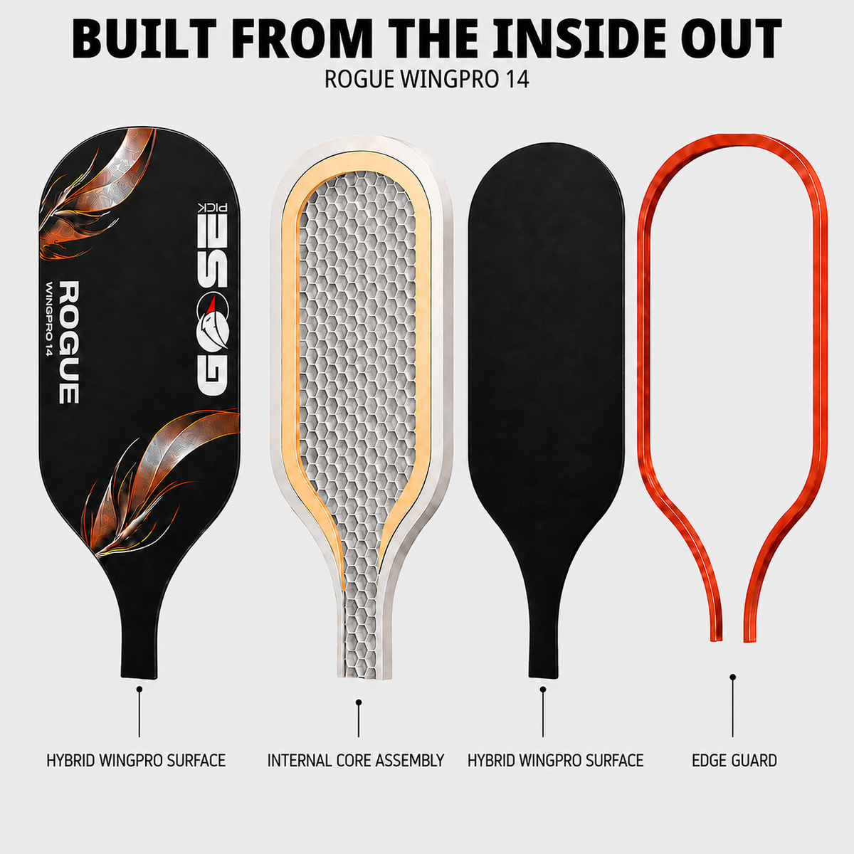 Exploded WingPro pickleball paddle construction