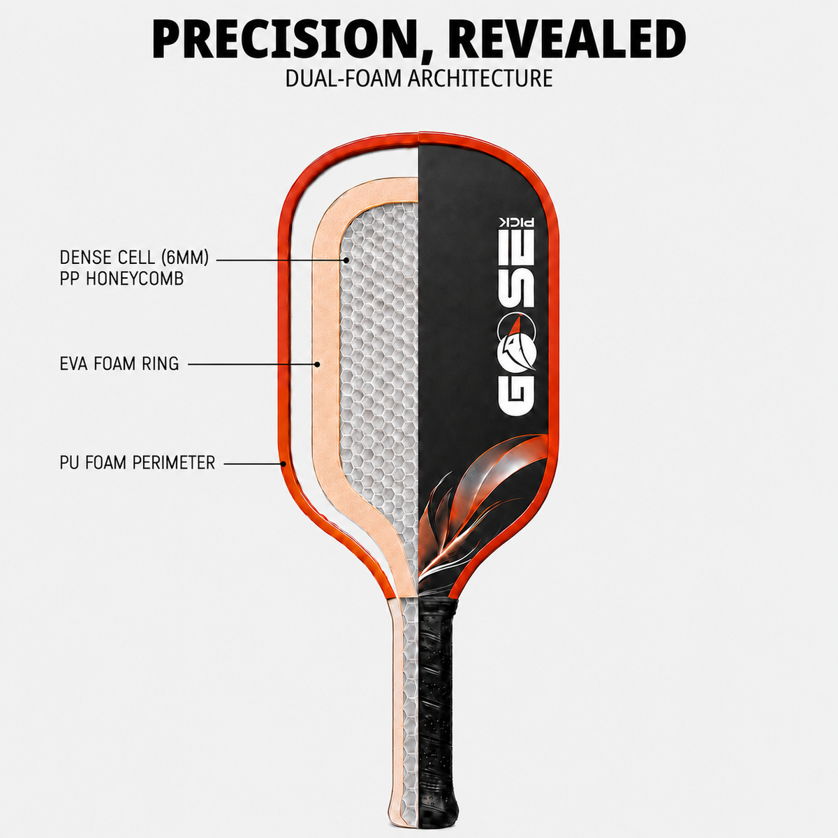 WingPro double foam injected internal architecture